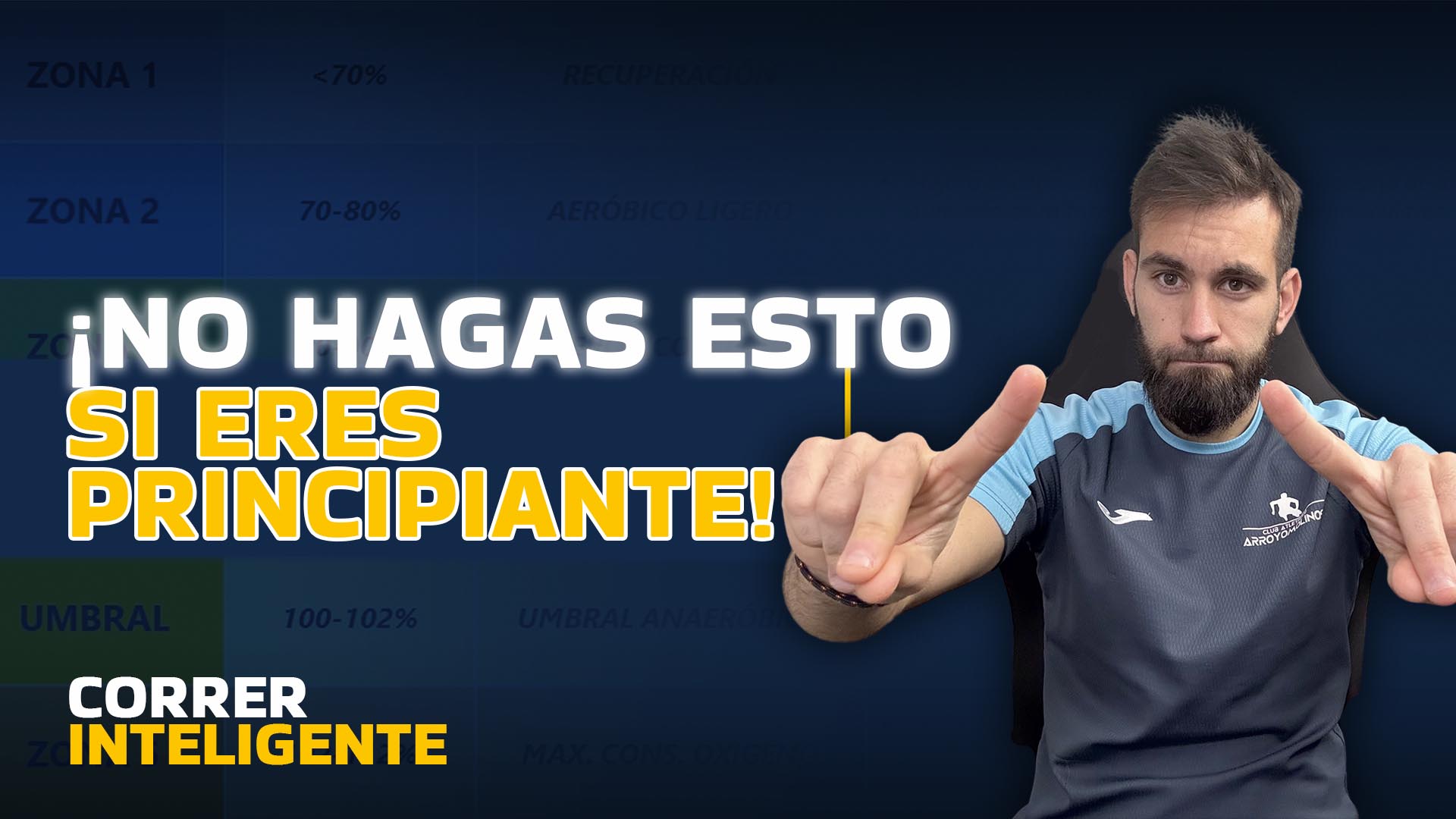 Lee más sobre el artículo #66 Así debes CORRER si eres PRINCIPIANTE (sin usar zonas de entrenamiento)🏃‍♂️✅